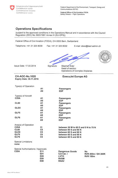 HBIVJ OPS SPECS OLD 1
