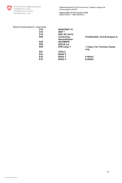HBIVJ OPS SPECS OLD 3